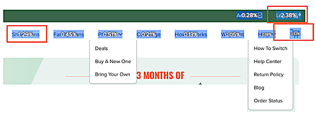 Click rate overlay on the previous navigation